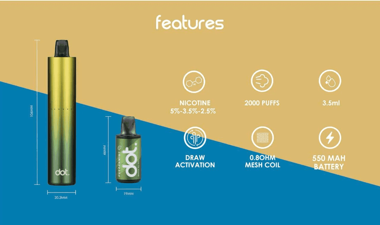 佩特里DOTMOD DOT SWITCH單桿主機拋棄式煙彈電子煙官網:圖片 5